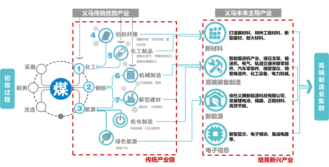 微信图片_20220512130314.png 微信图片_20220512130314.png
